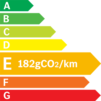 Etiquette Energie 182g