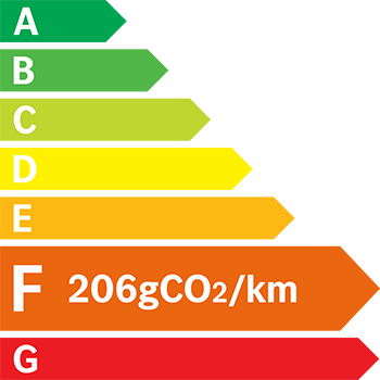 Etiquette Energie 206g